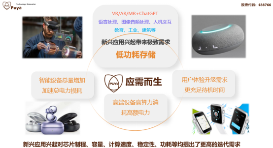 凯时·(中国)GS N系列产品(图1)